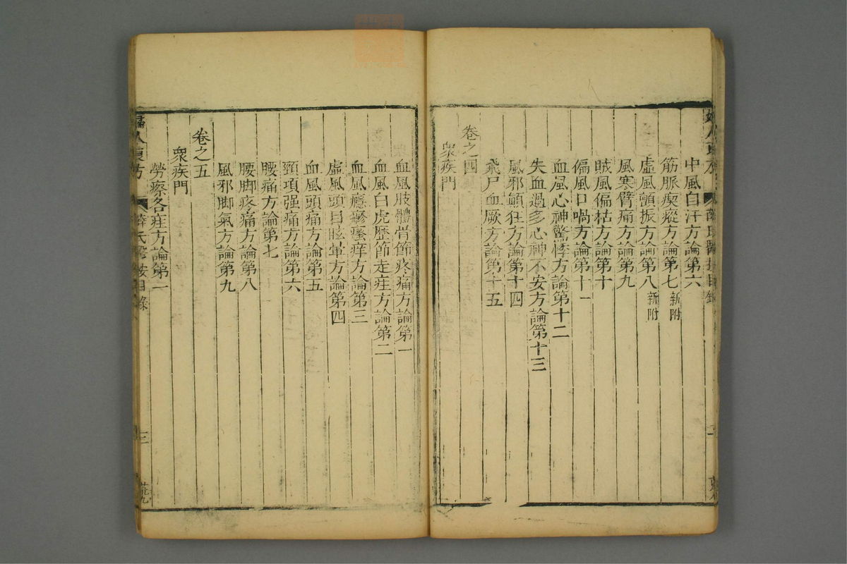 妇人良方(第10页)