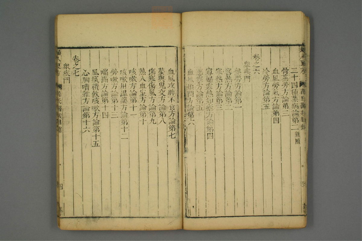 妇人良方(第11页)