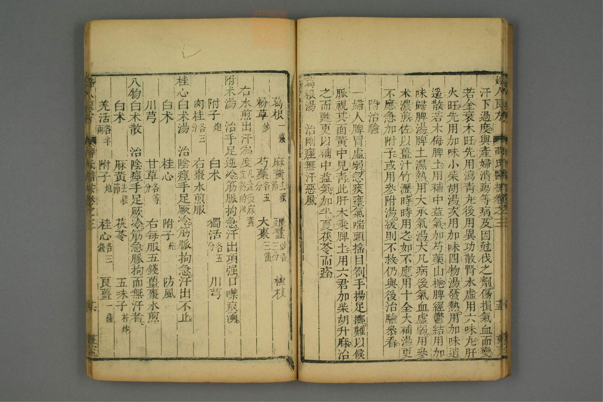 妇人良方(第74页)