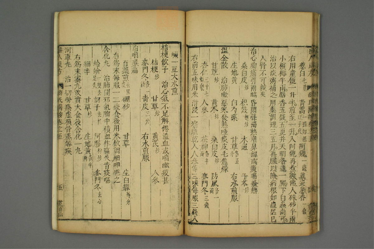 妇人良方(第132页)