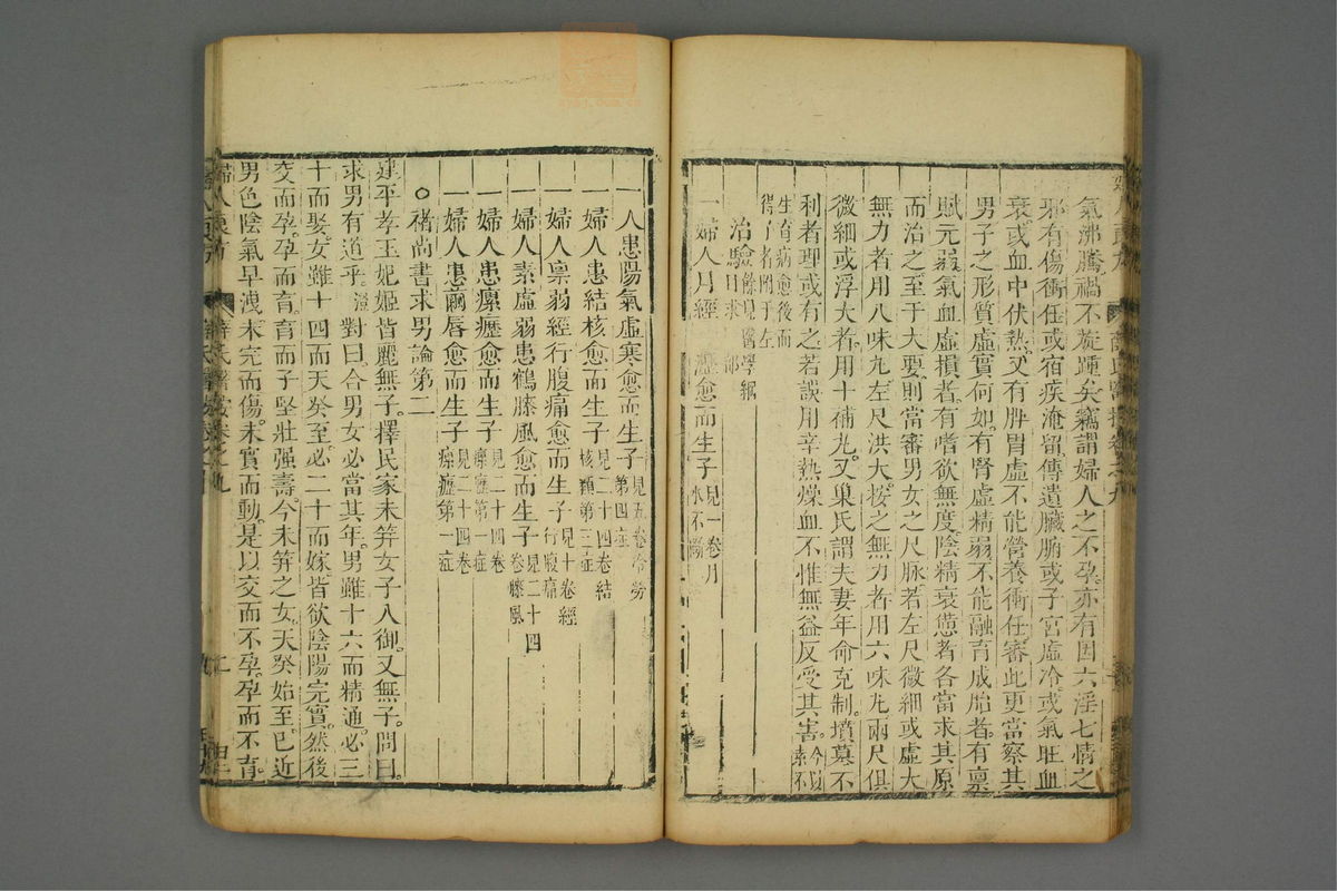 妇人良方(第253页)