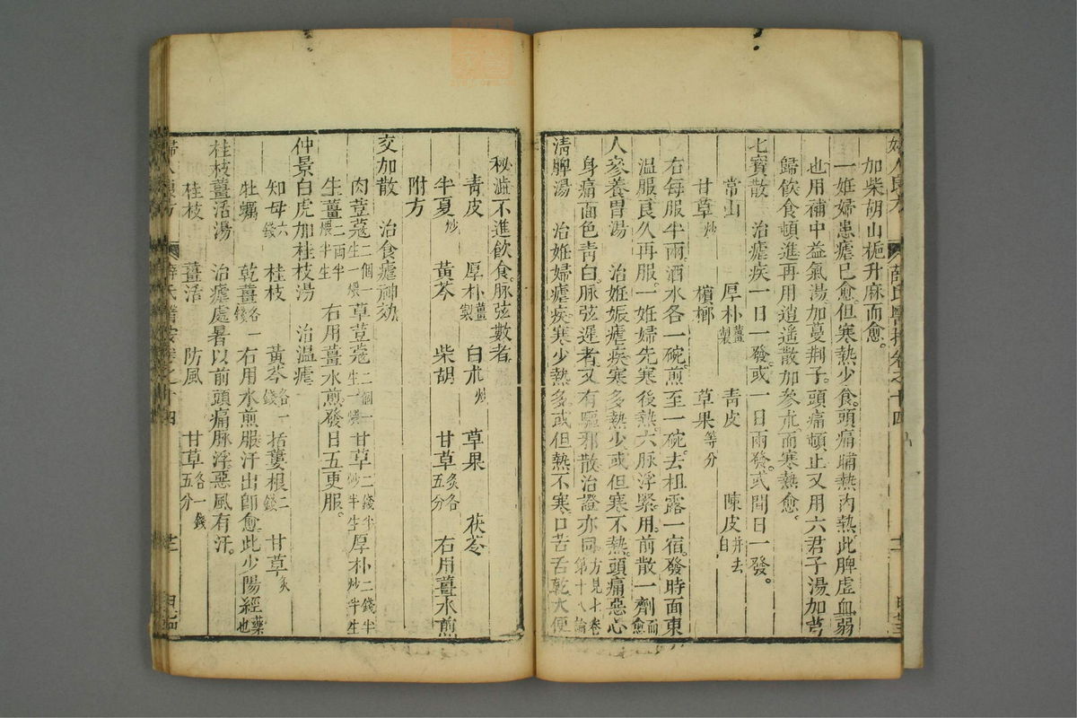 妇人良方(第329页)