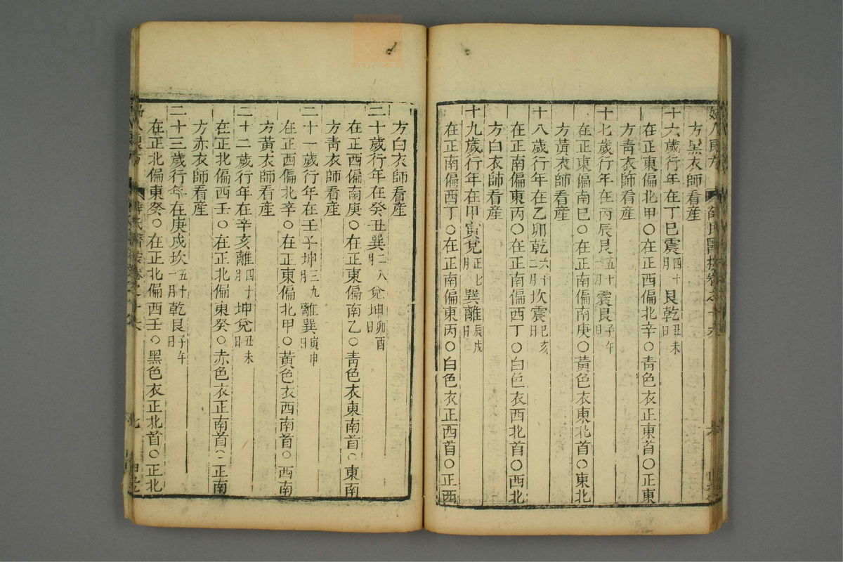 妇人良方(第354页)