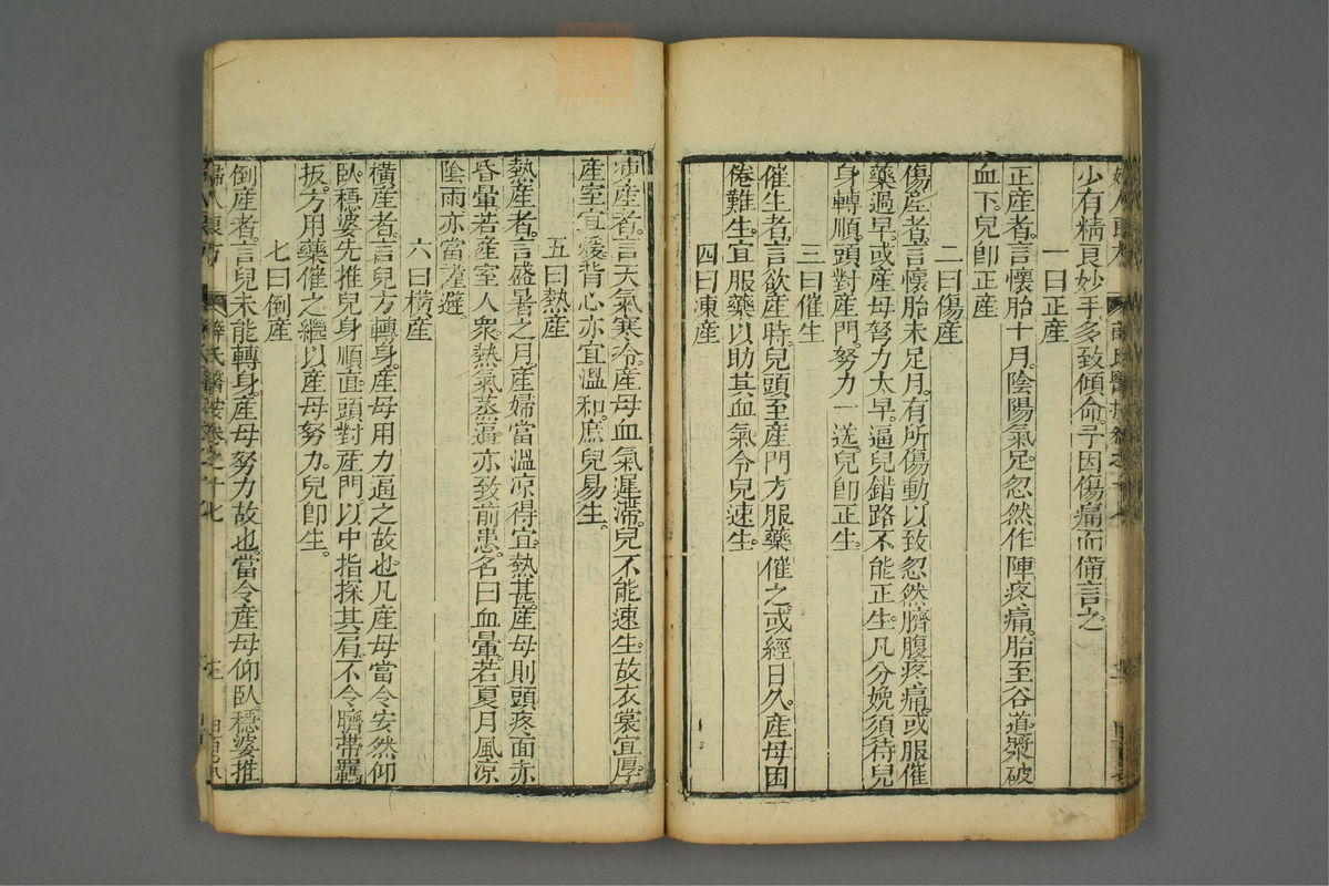 妇人良方(第363页)