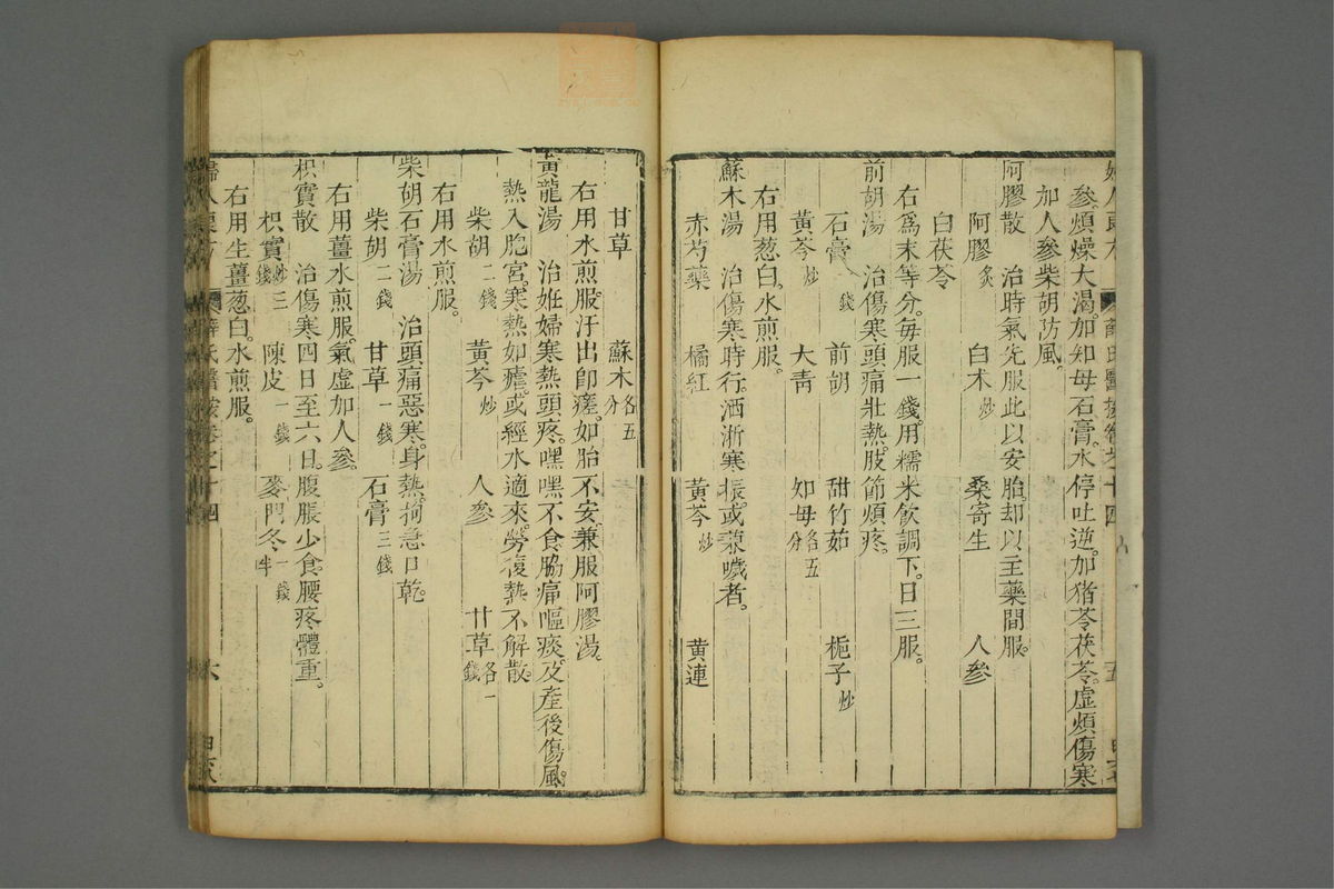 妇人良方(第323页)