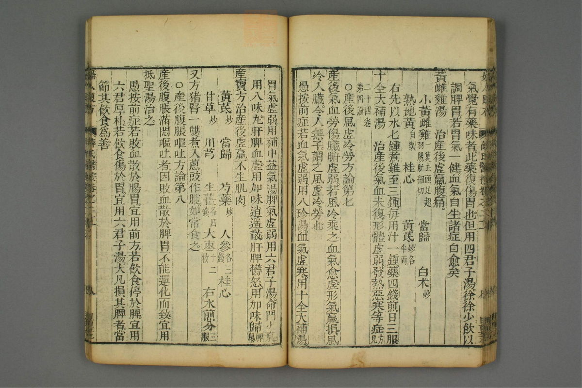 妇人良方(第416页)