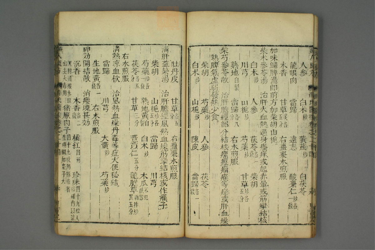 妇人良方(第469页)