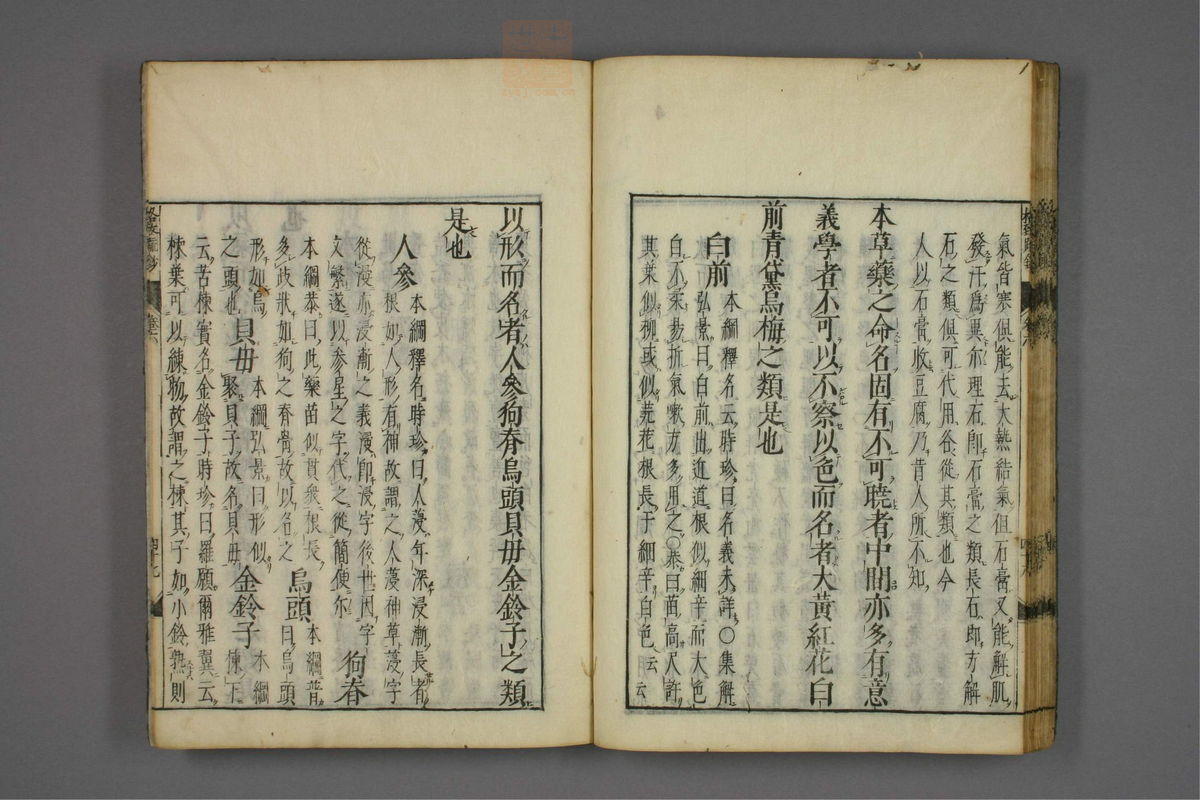 格致余论疏钞(第287页)