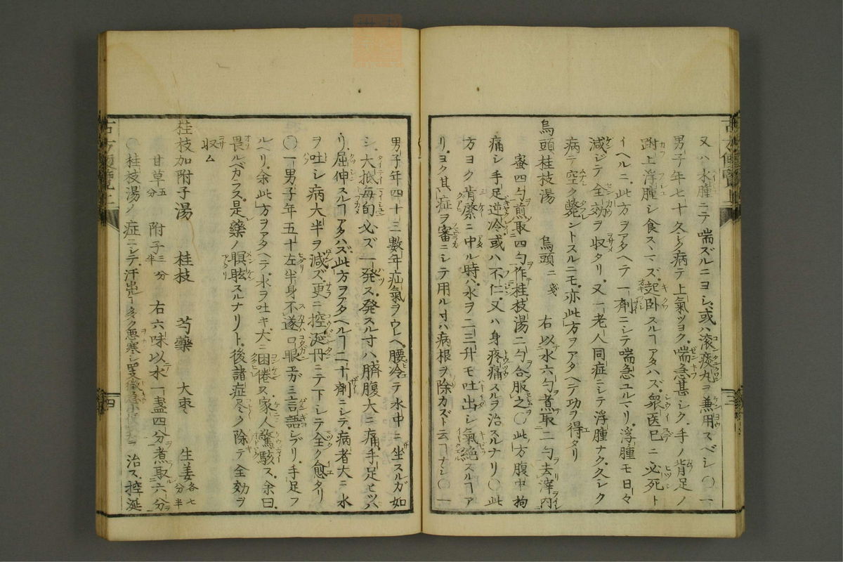 古方便览(第15页)