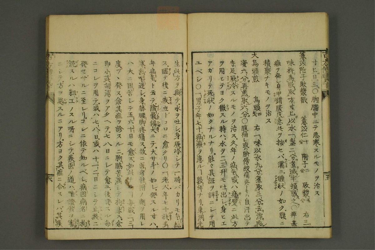 古方便览(第55页)