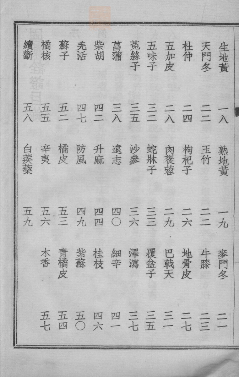 国药诠证(第7页)