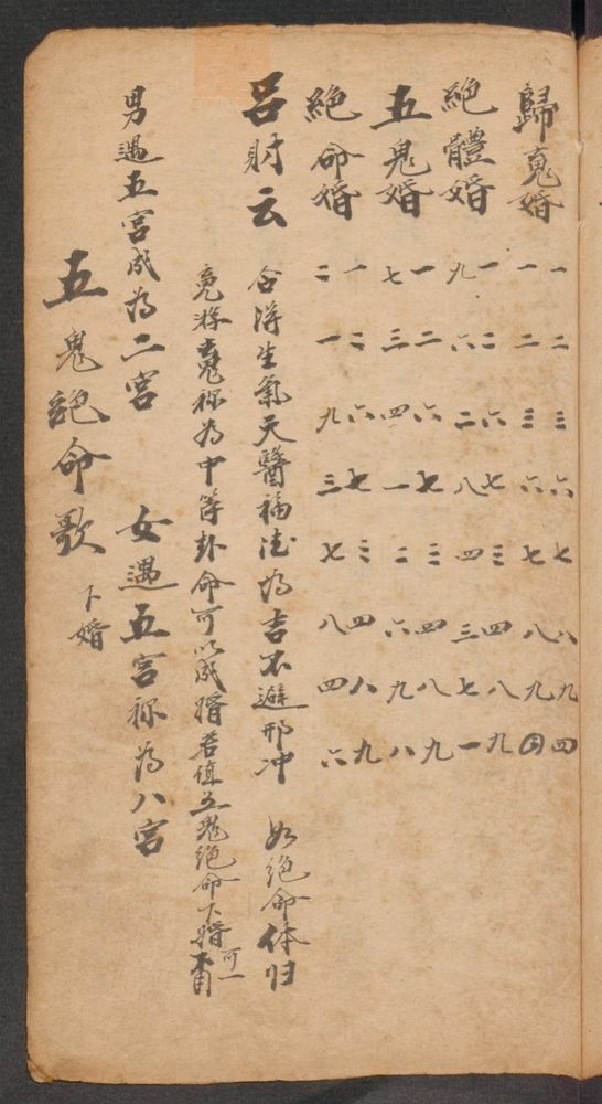 家抄药方(第113页)