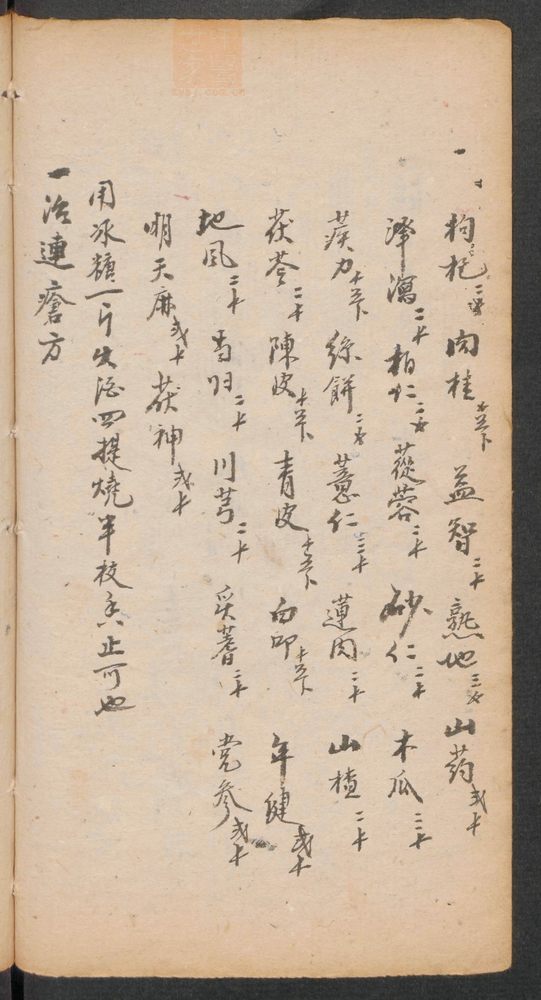 家抄药方(第130页)