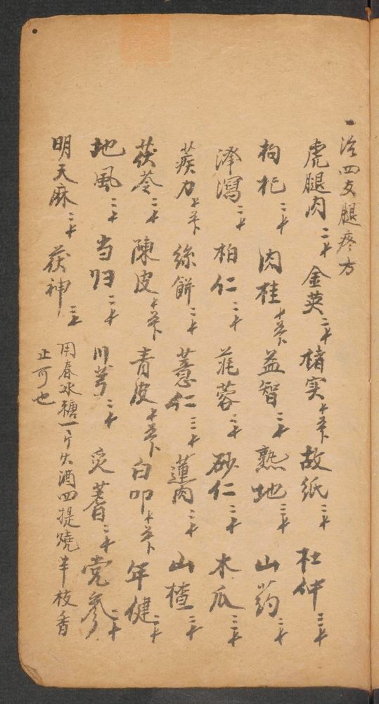 家抄药方(第149页)