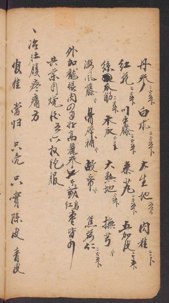 家抄药方(第220页)