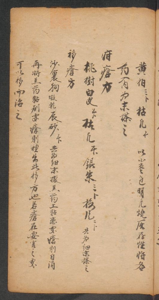 家抄药方(第27页)