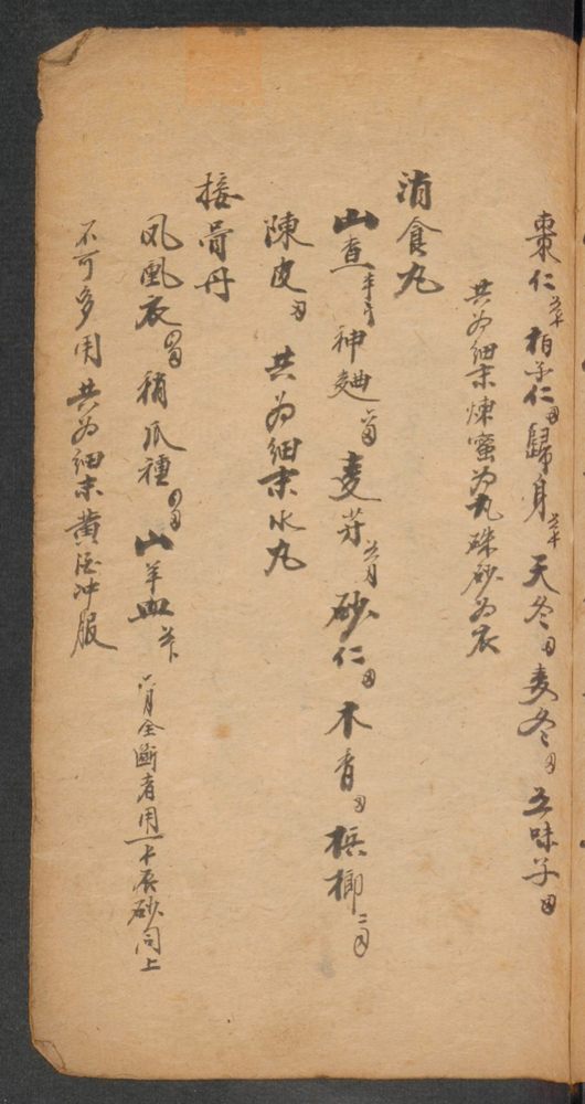 家抄药方(第5页)