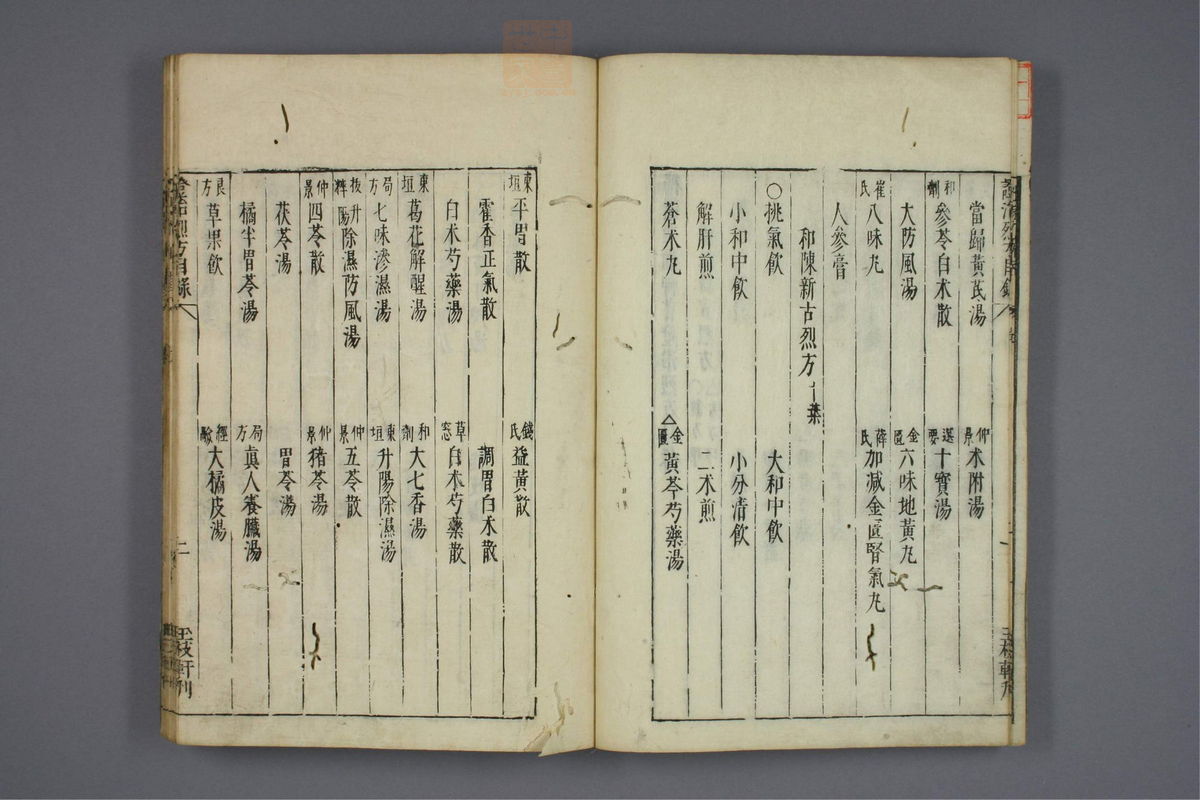 精选治痢神书(第6页)