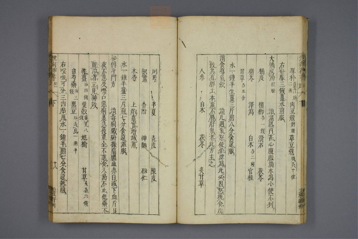 精选治痢神书(第70页)