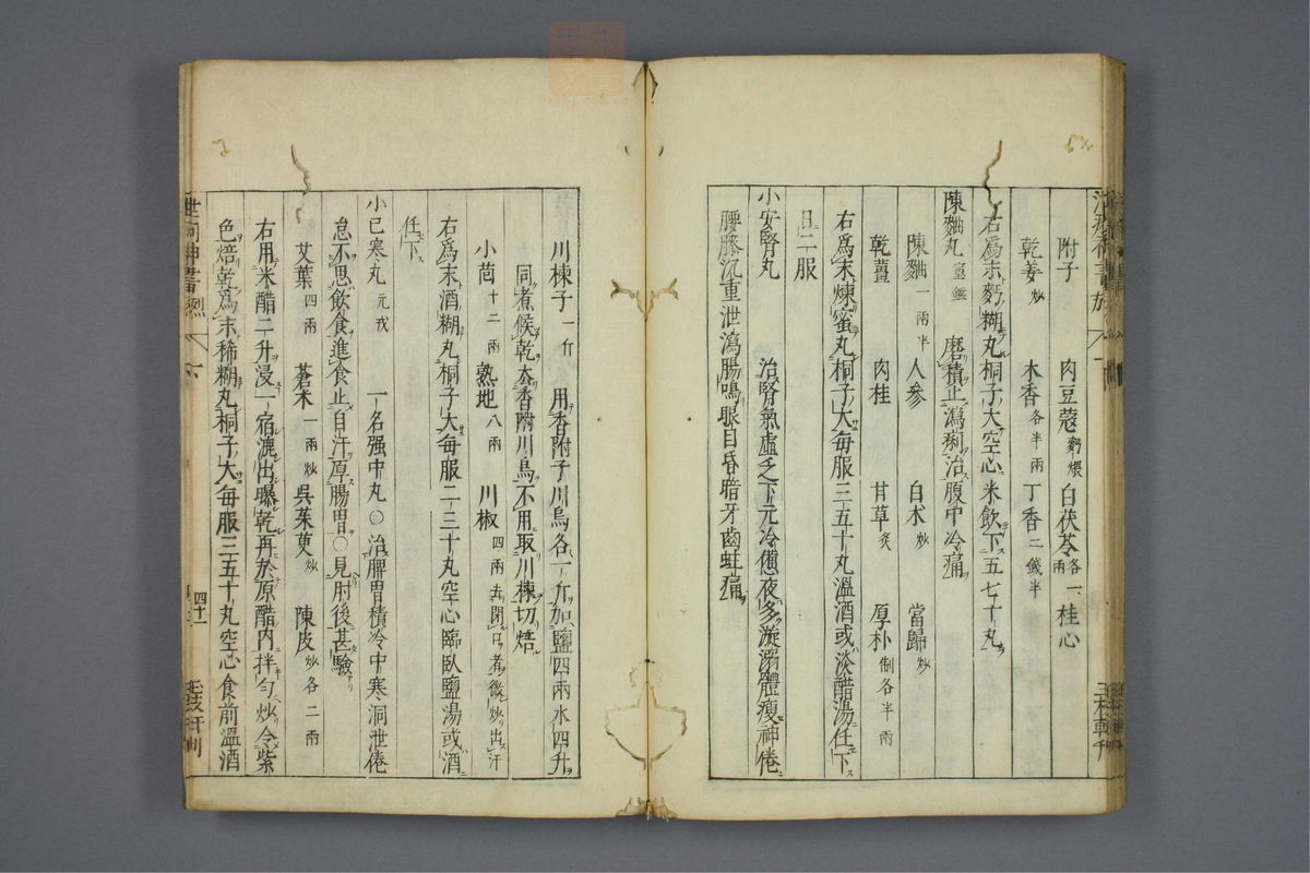 精选治痢神书(第93页)