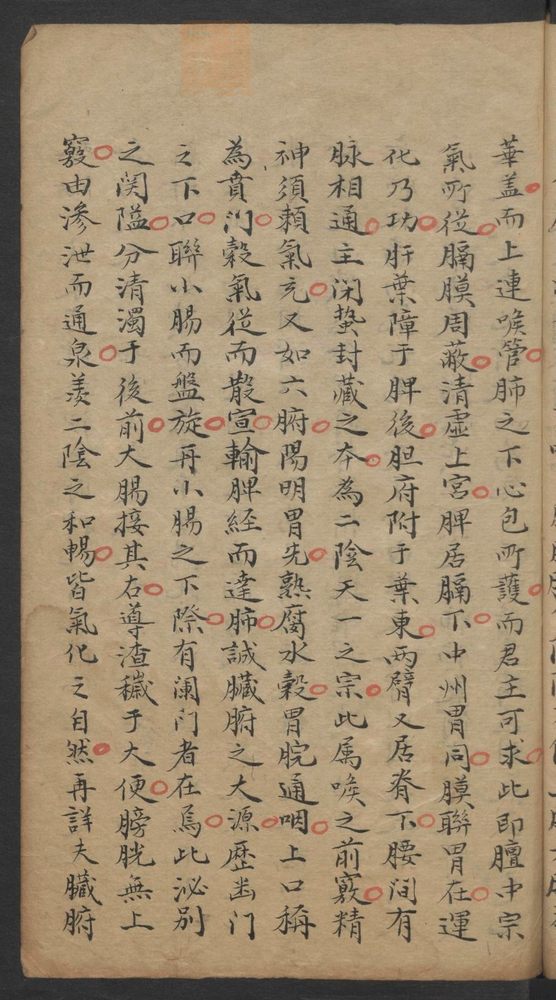 经穴指南(第15页)