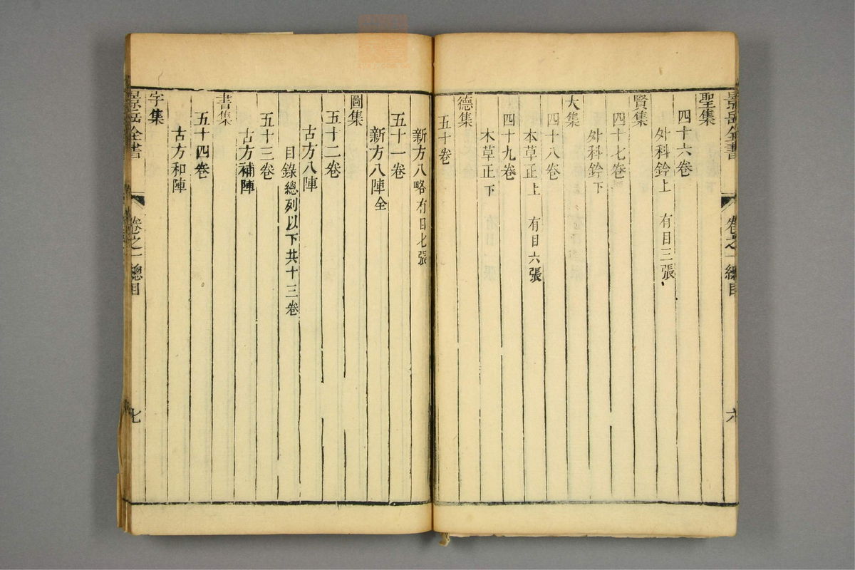 景岳全书(第14页)