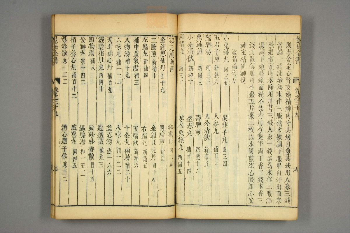 景岳全书(第718页)