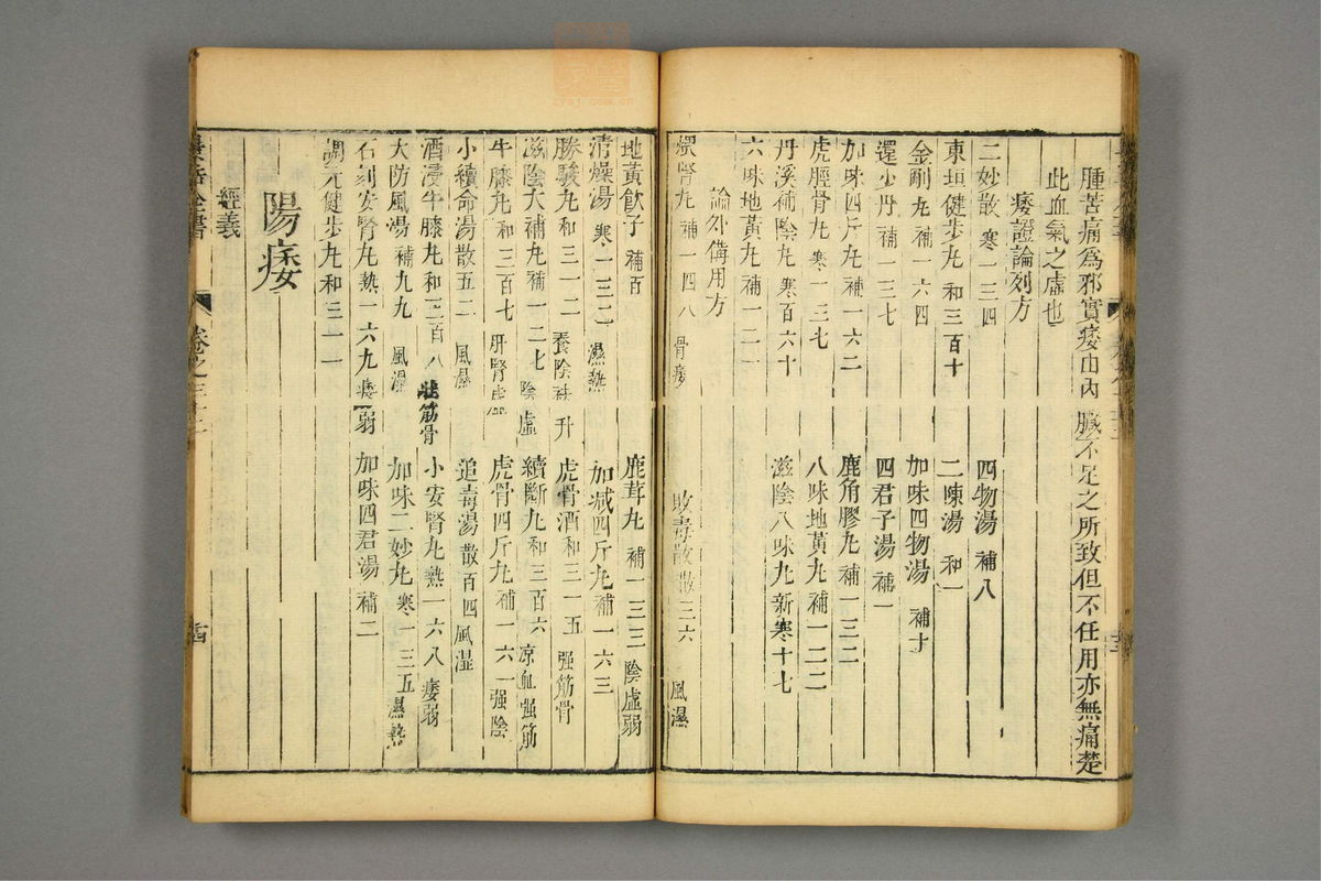 景岳全书(第798页)