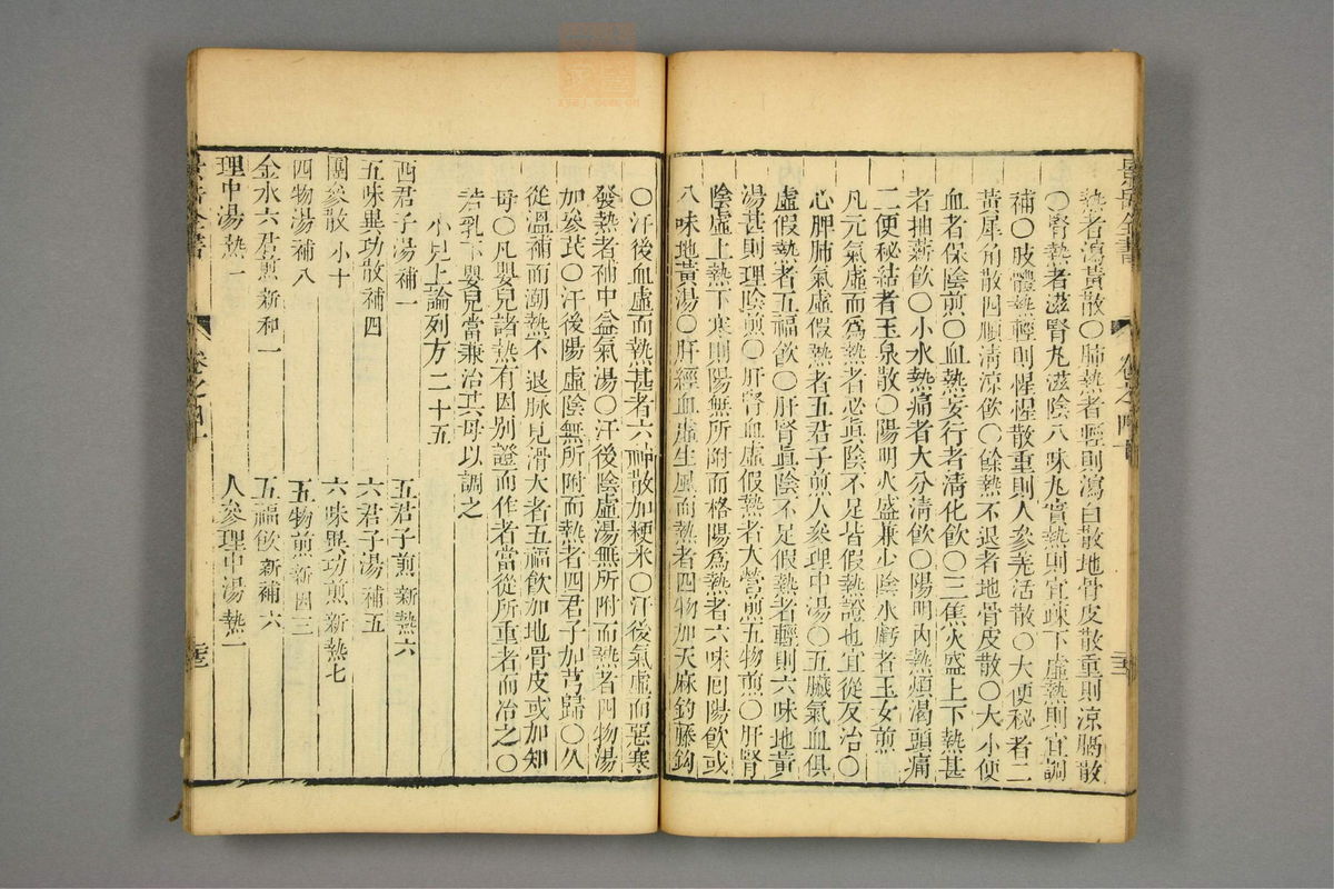 景岳全书(第1020页)