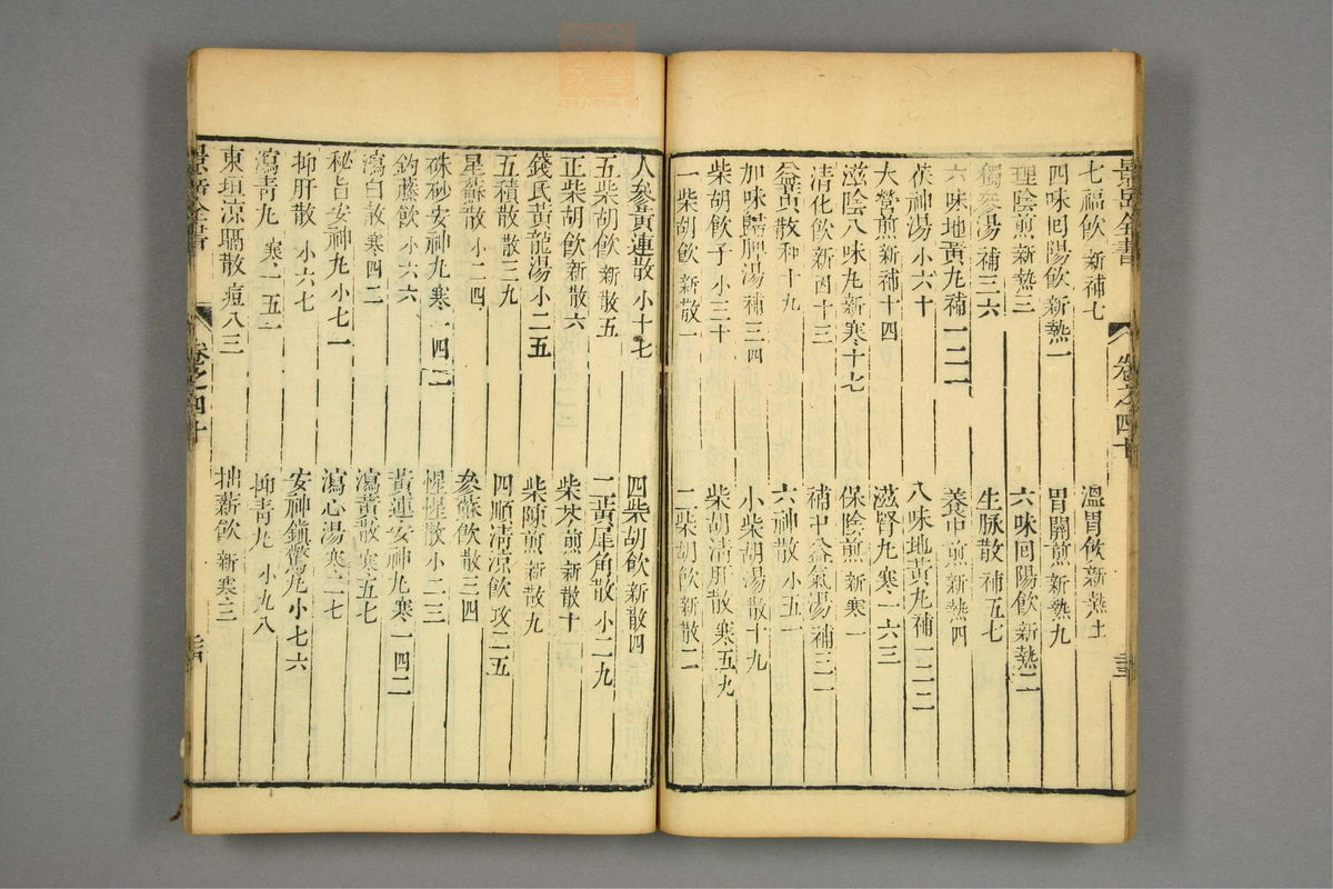 景岳全书(第1021页)