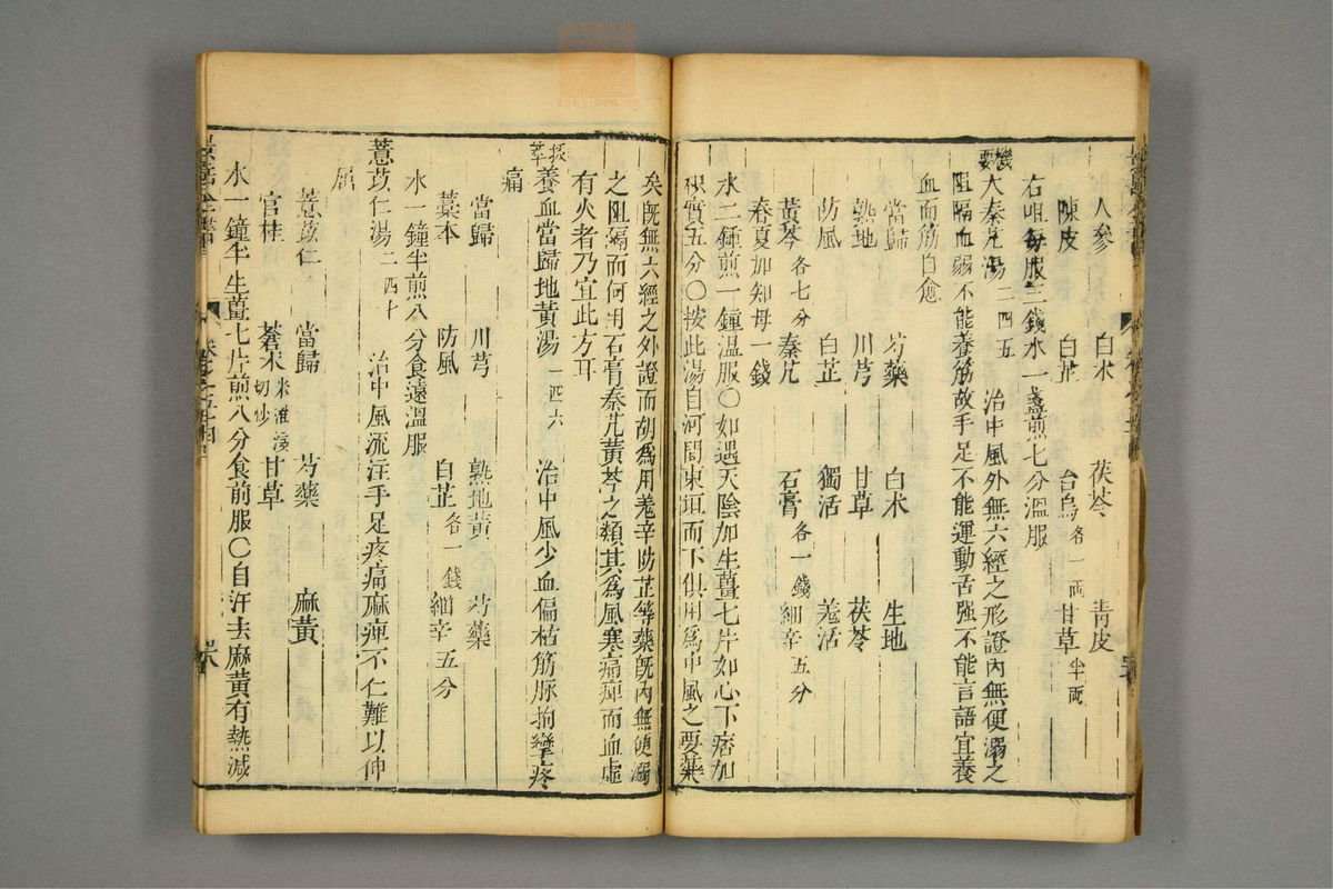 景岳全书(第1599页)