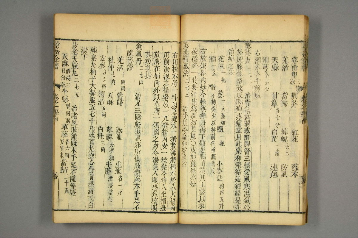 景岳全书(第1605页)