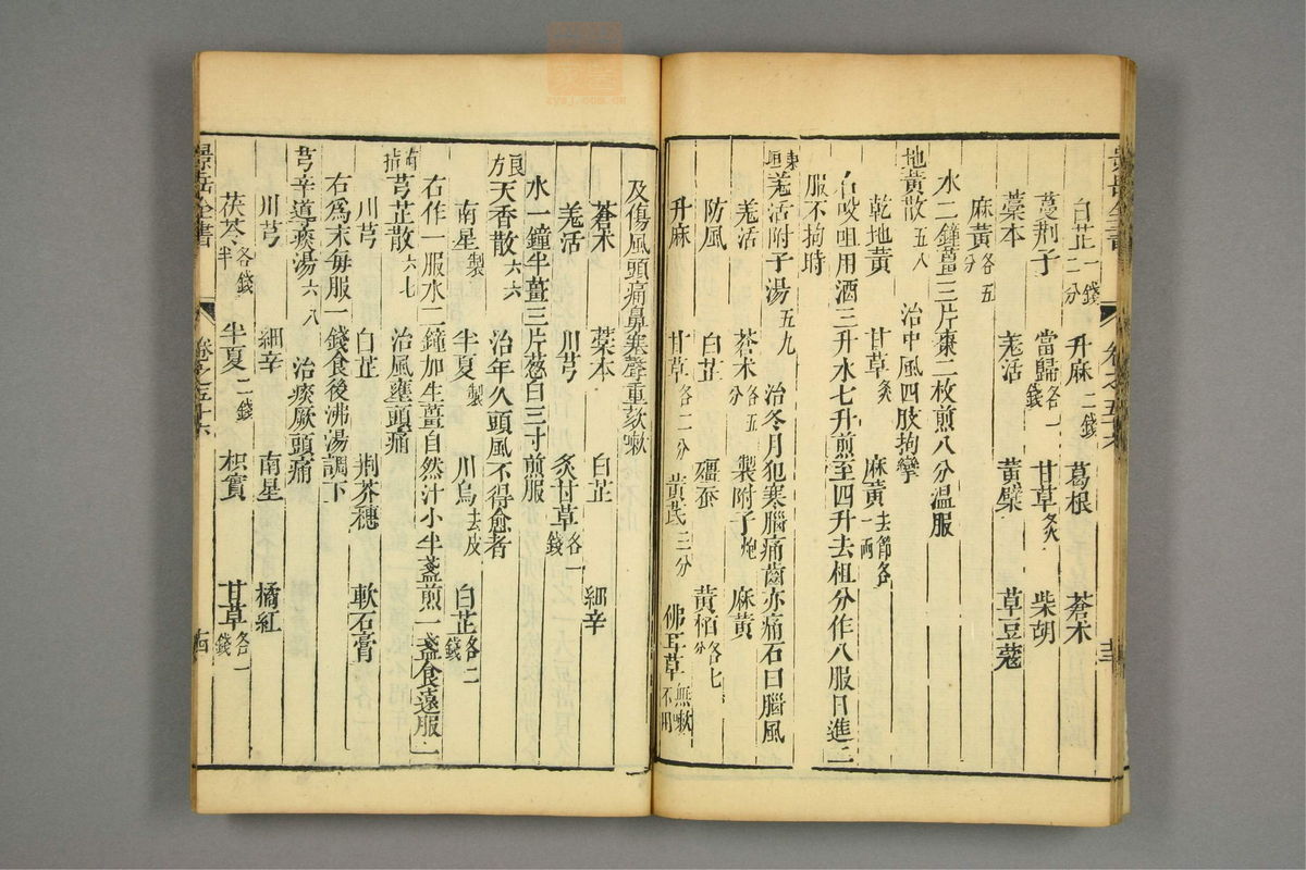 景岳全书(第1667页)