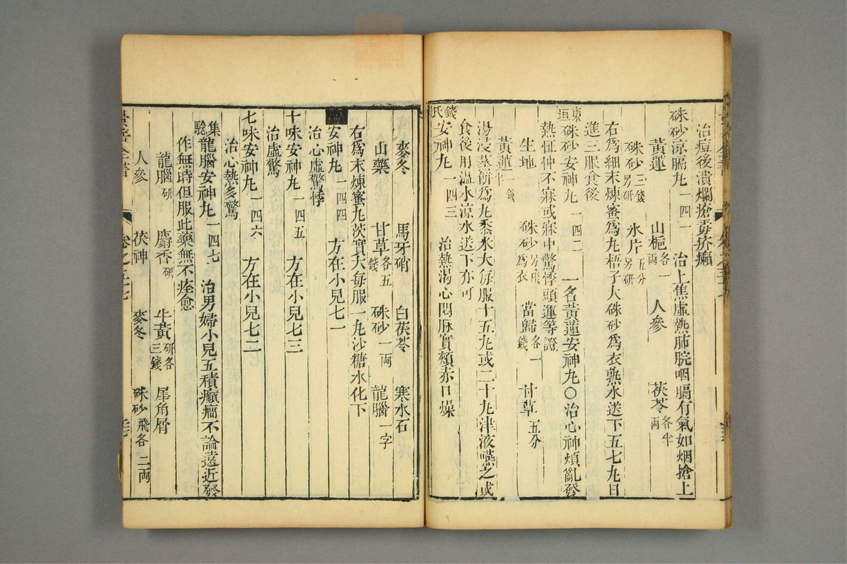 景岳全书(第1707页)