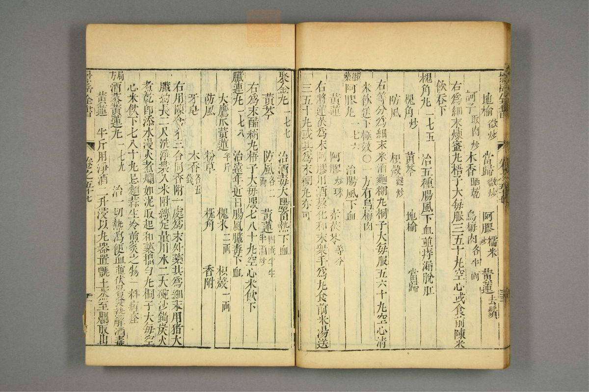 景岳全书(第1713页)