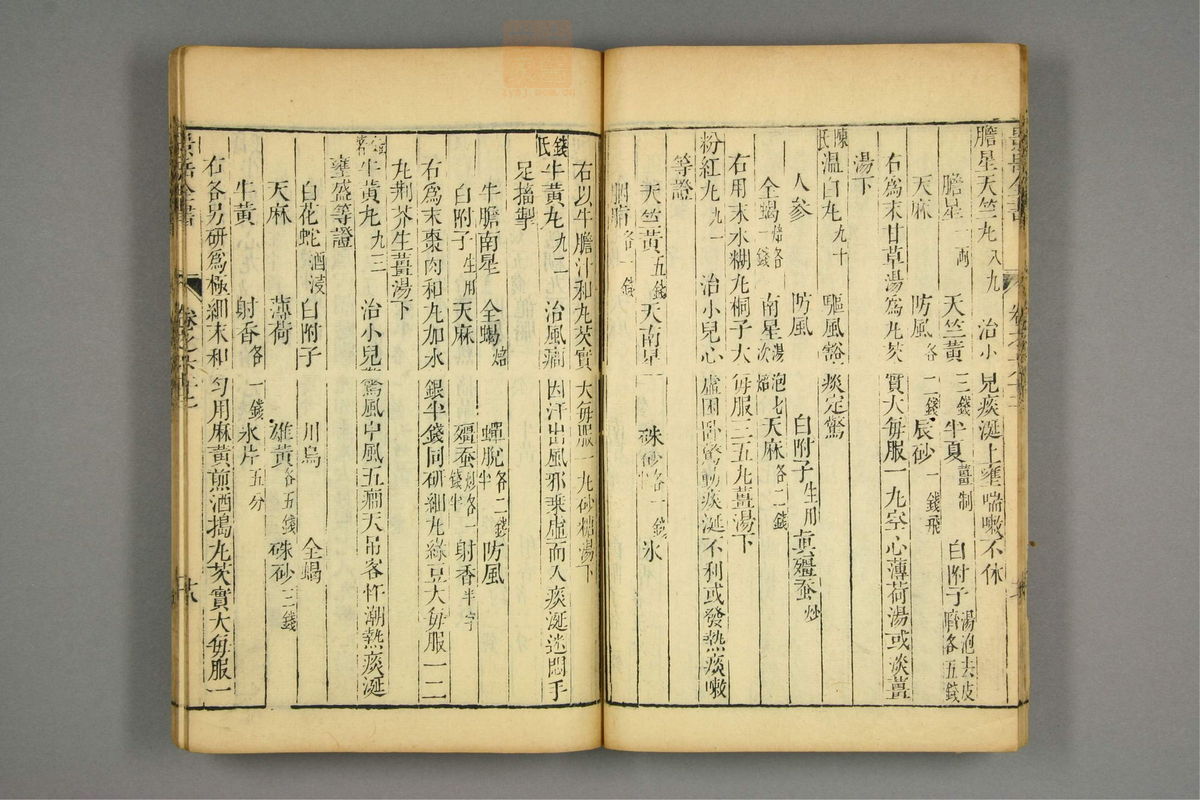 景岳全书(第1879页)