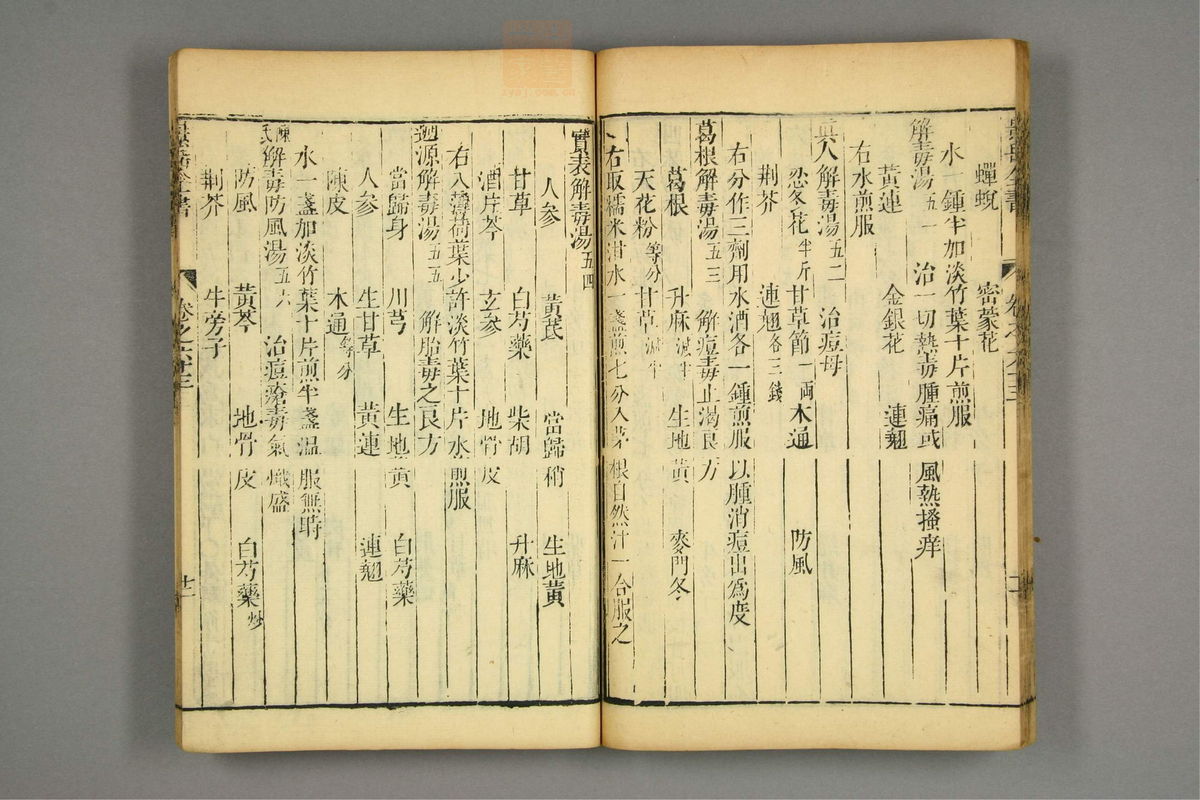 景岳全书(第1901页)