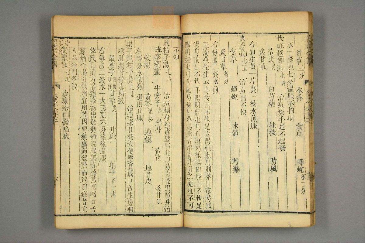 景岳全书(第1905页)