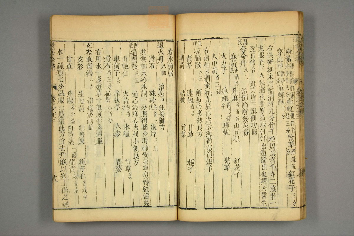 景岳全书(第1907页)