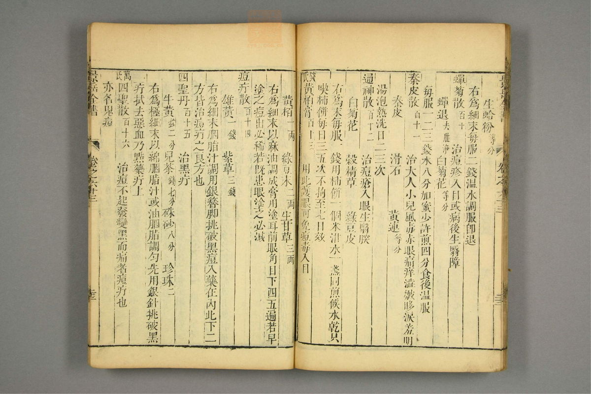 景岳全书(第1912页)