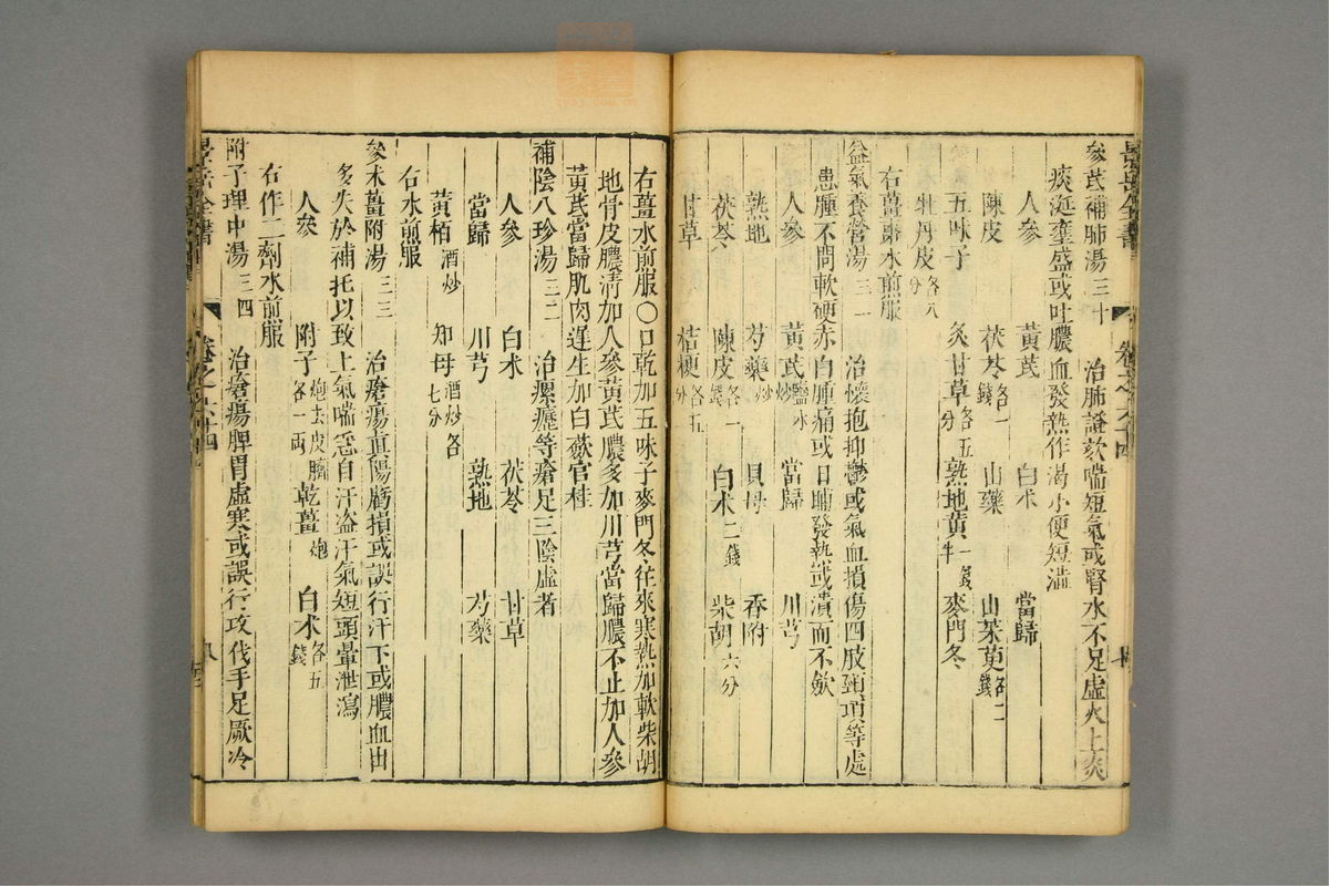 景岳全书(第1932页)