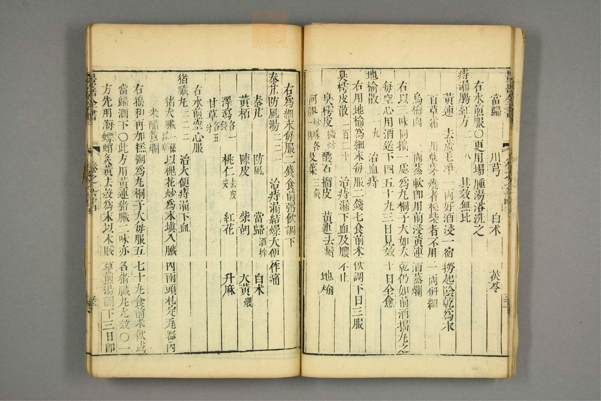 景岳全书(第1979页)