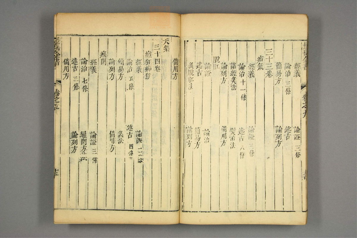 景岳全书(第240页)