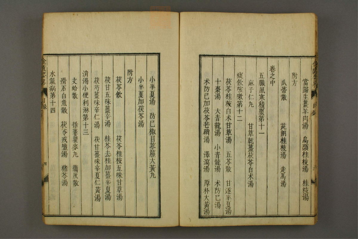 金匮要略方论(第12页)