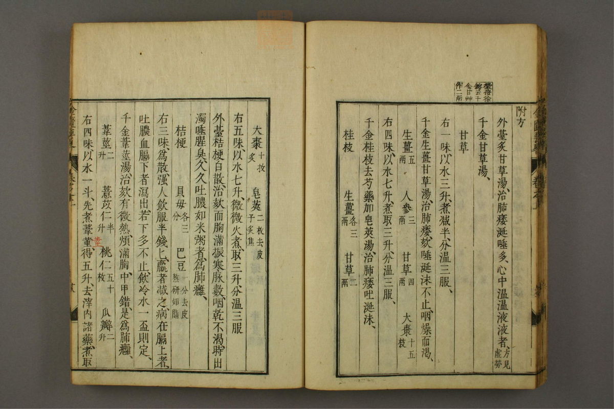 金匮要略方论(第43页)