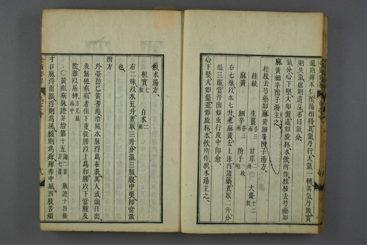 金匮要略方论(第75页)