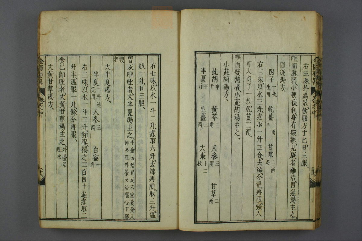 金匮要略方论(第83页)