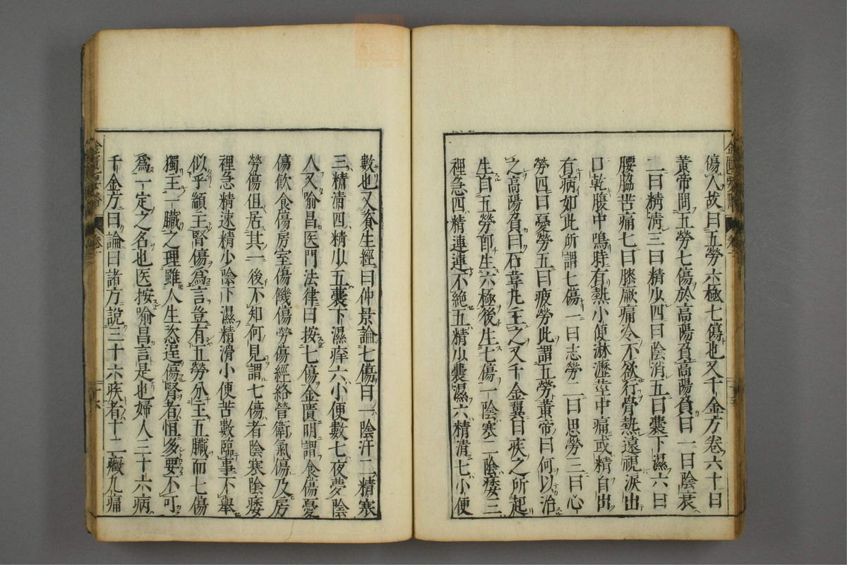 金匮要略注释(第38页)