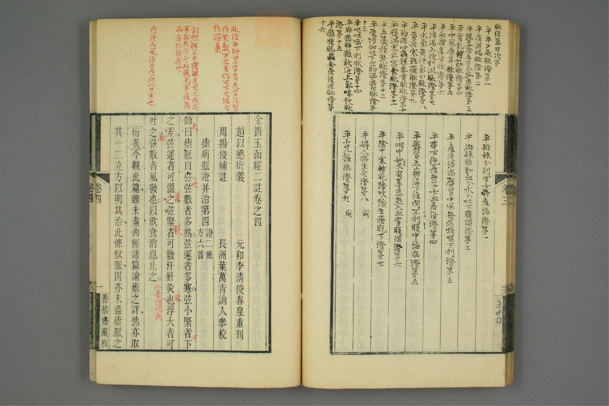 金匮玉函经二注(第83页)