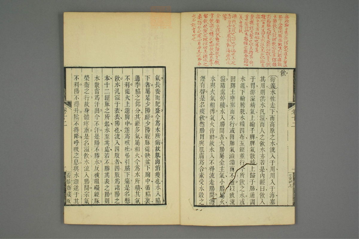 金匮玉函经二注(第196页)